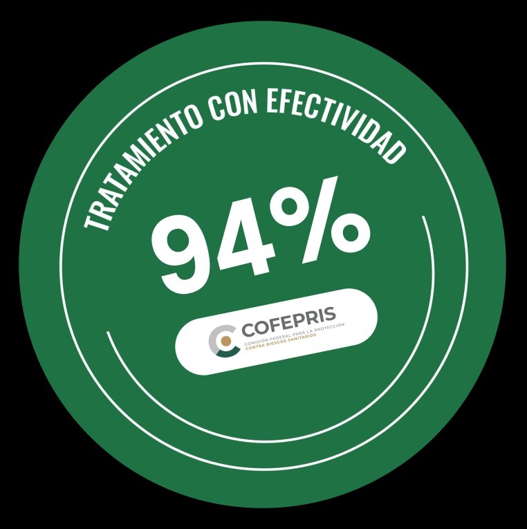 Regulados por COFEPRIS y con efectividad comprobada